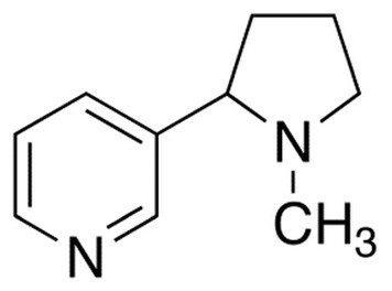 Nicotine - an addictive substance with powerful psychodynamic effects - Cigorette Inc. Canada