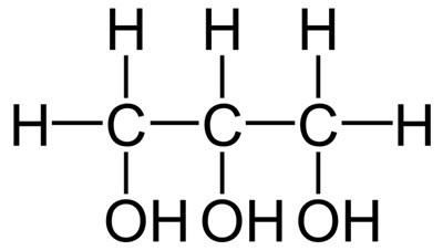 Glycerol - Glycerin - or Vegetable Glycerin - Cigorette Inc Canada