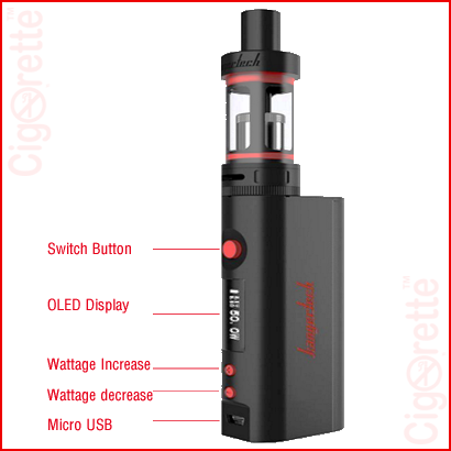 The SUBOX Starter Kit: an easy to use, yet powerful MOD